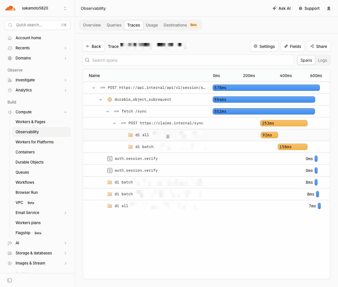 Cloudflare Workers Traces のトレース詳細